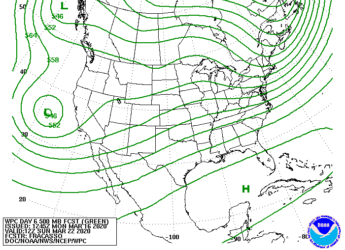 Day 6 500 MB